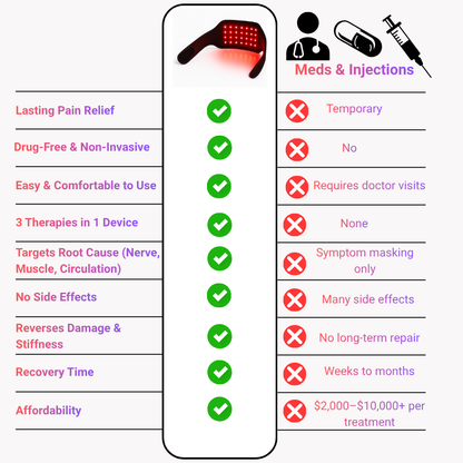 Vitaray Pro (660nm&850nm)
