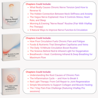 Vitaray Pro (660nm&850nm)