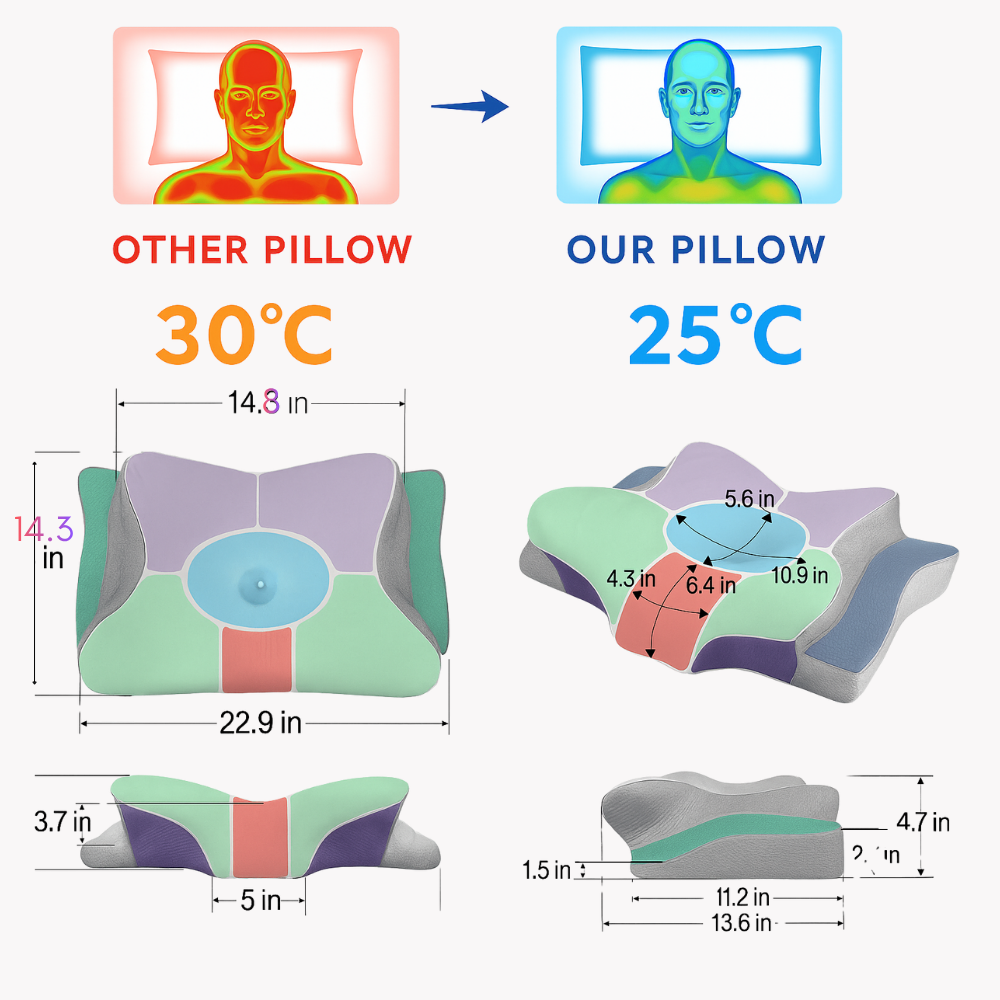 Vitaray Pro (660nm&850nm)