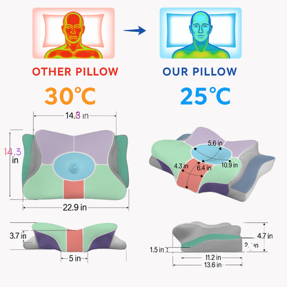 Vitaray Pro (660nm&850nm)