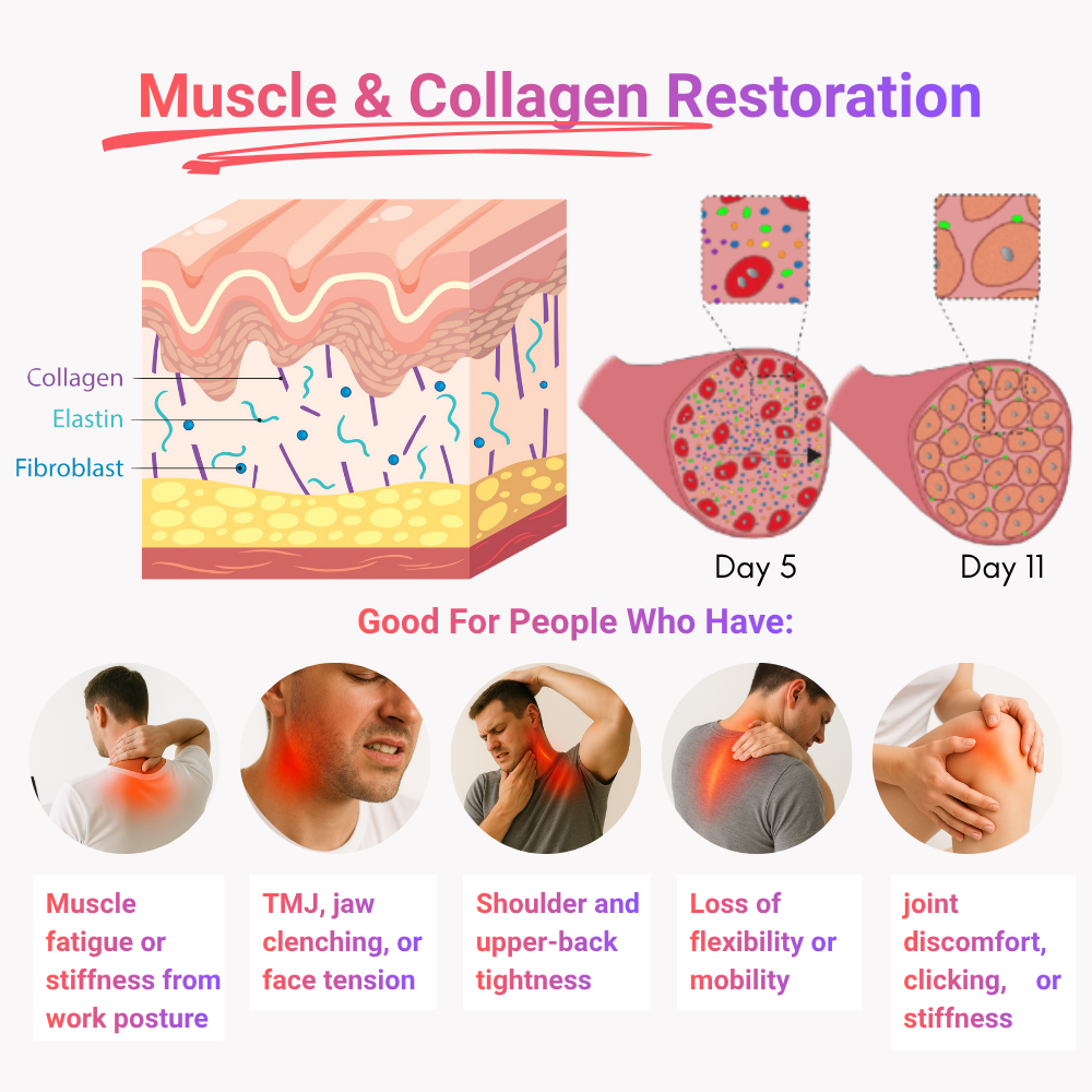 Vitaray Pro (660nm&850nm)